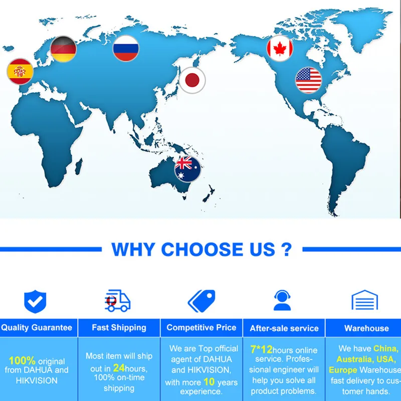 Intercom System Detail 2