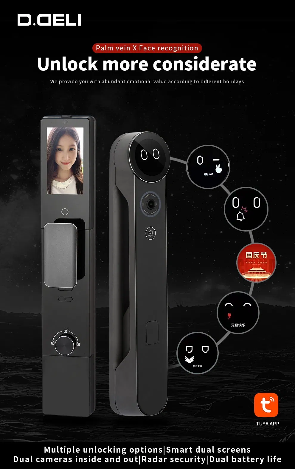 Ai Smart Lock System 7