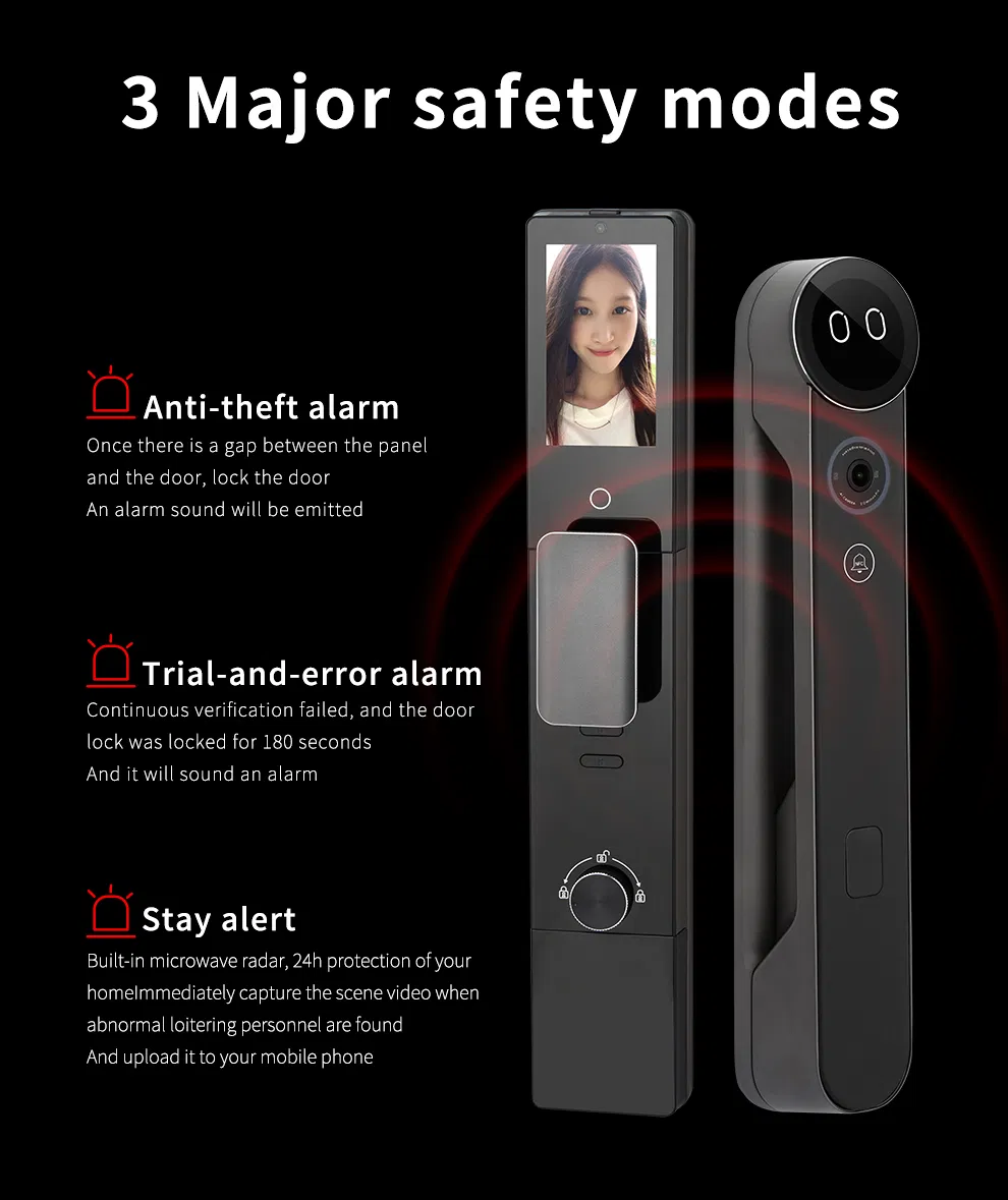Ai Smart Lock System 2