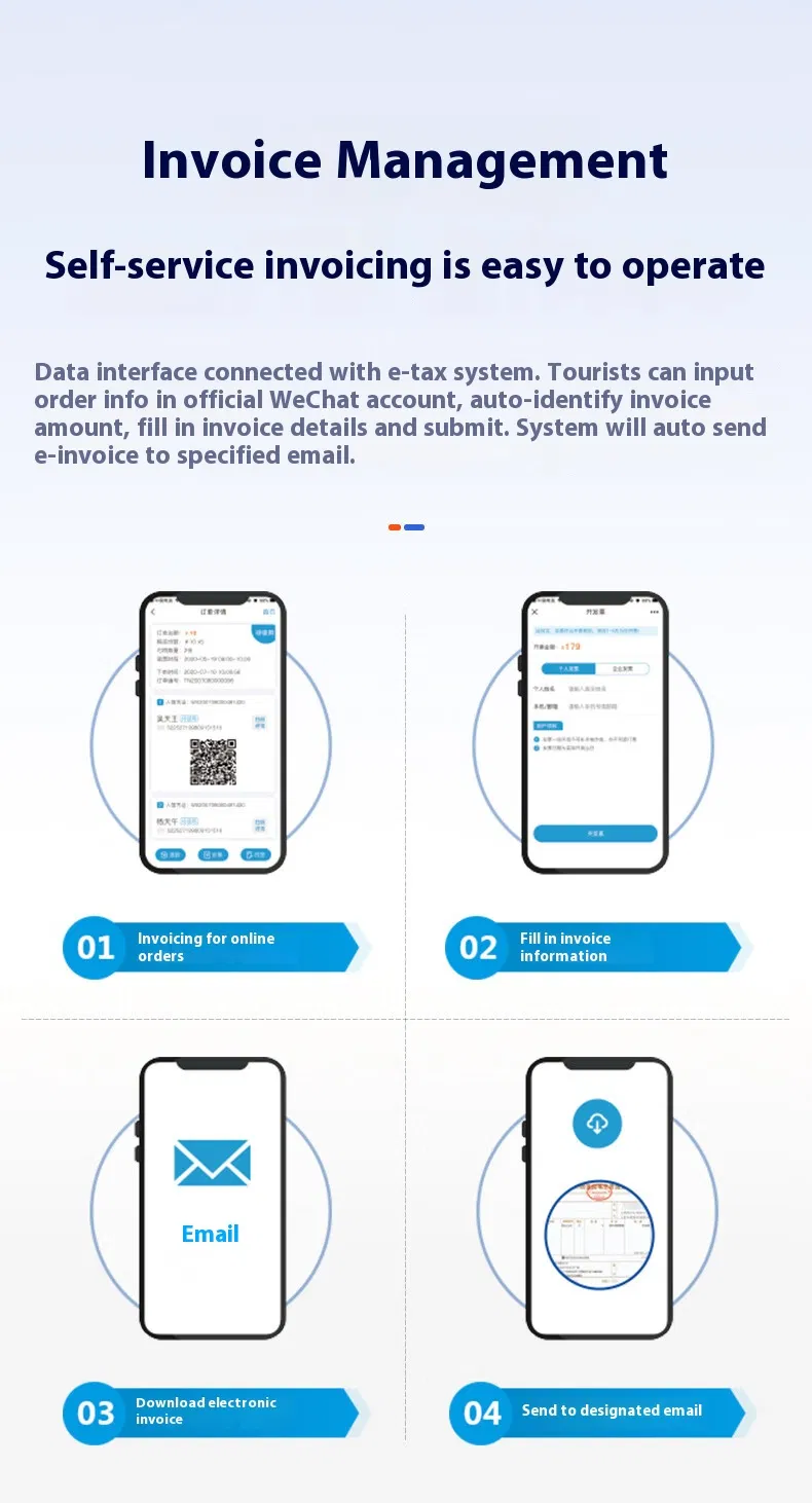 Ticketing Management System 7