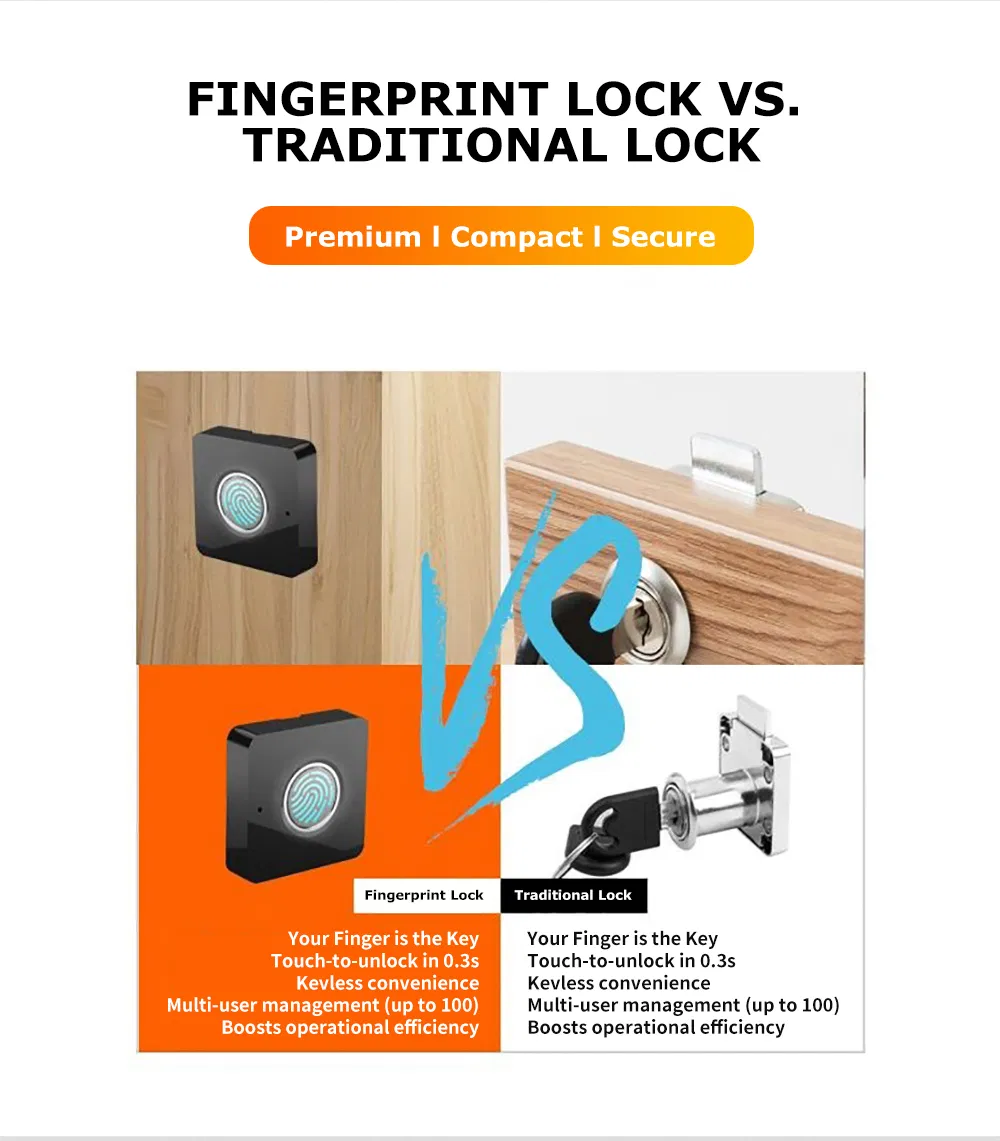 Smart Drawer Safety Locking Detail 8