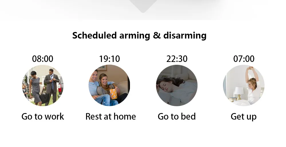 Alarm Interface