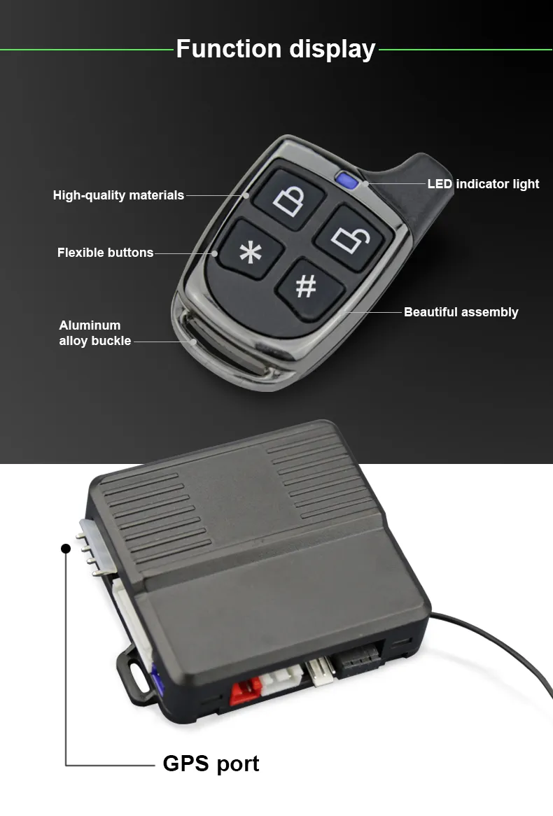 Security System Details