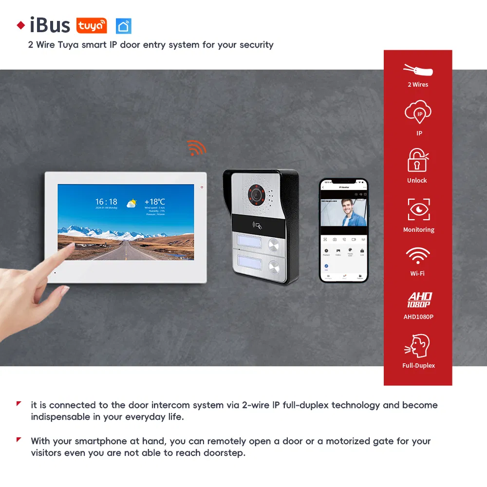 Tuya Intercom Display