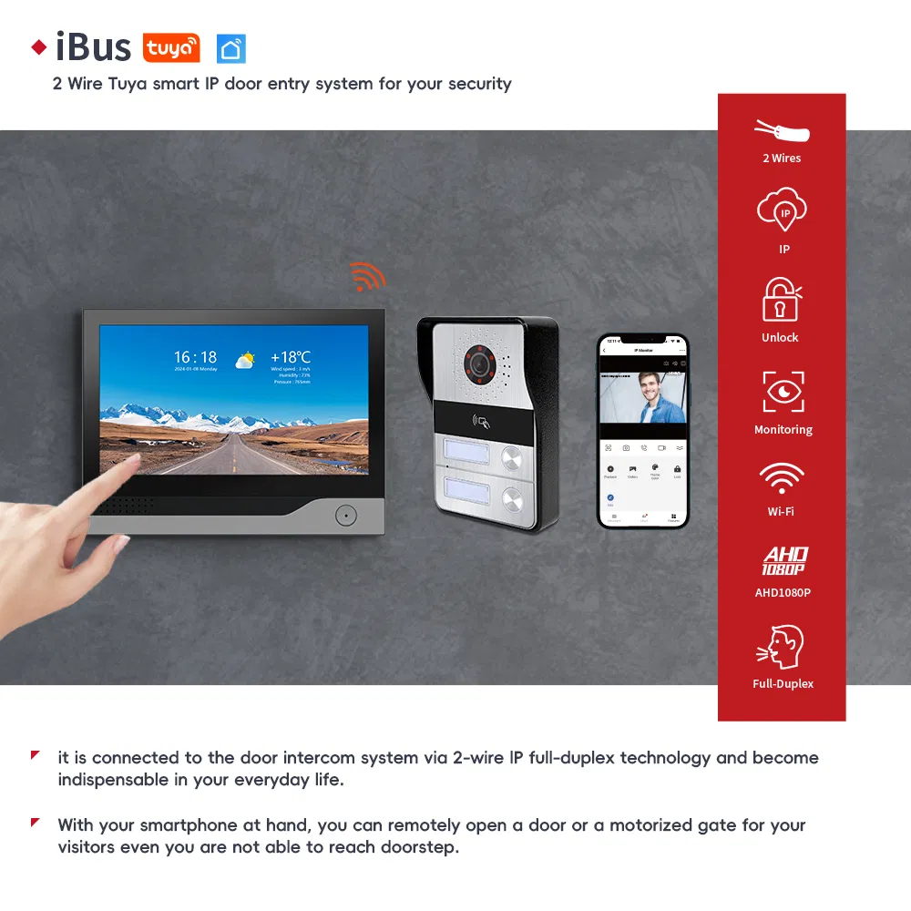 2 Wire Smart Bus Entry System with 2 Apartment Multi-Family