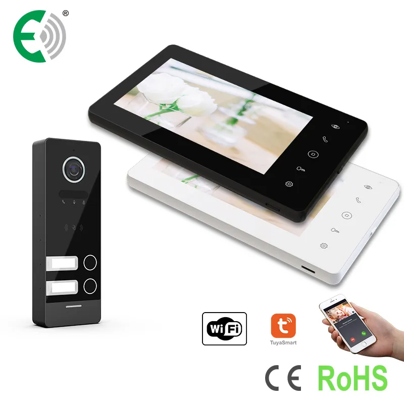 Intercom System View 3