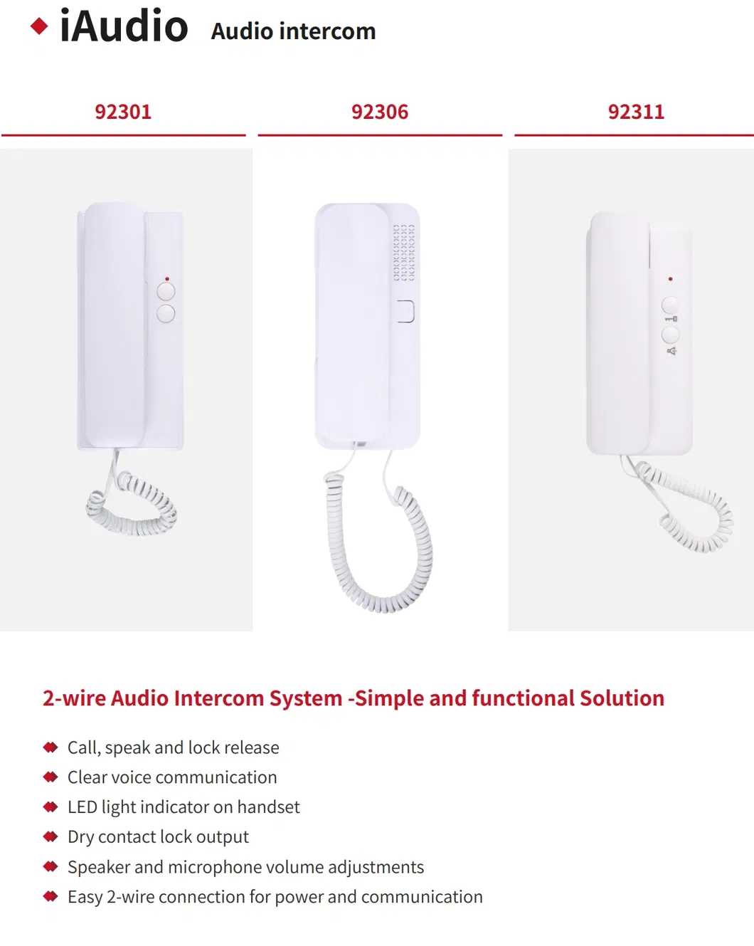Intercom System View 3
