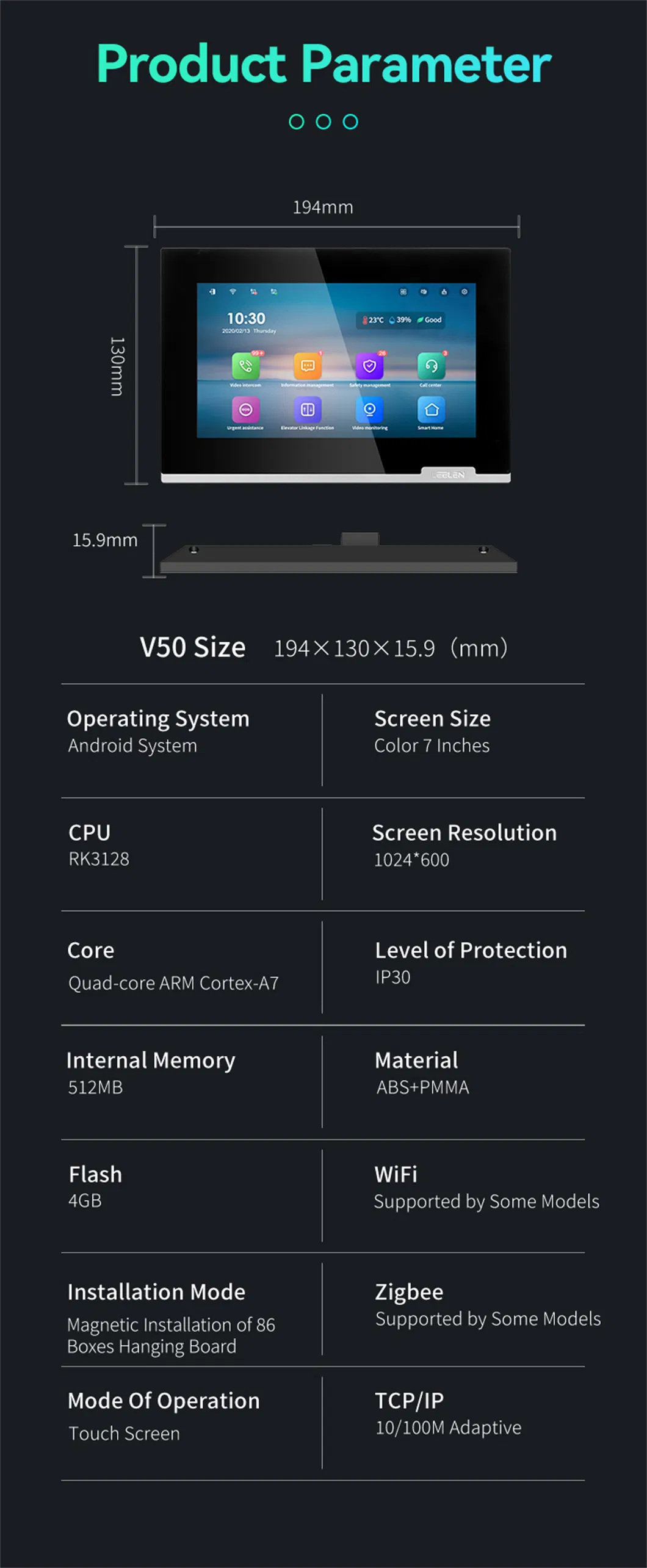 Multi-screen Support