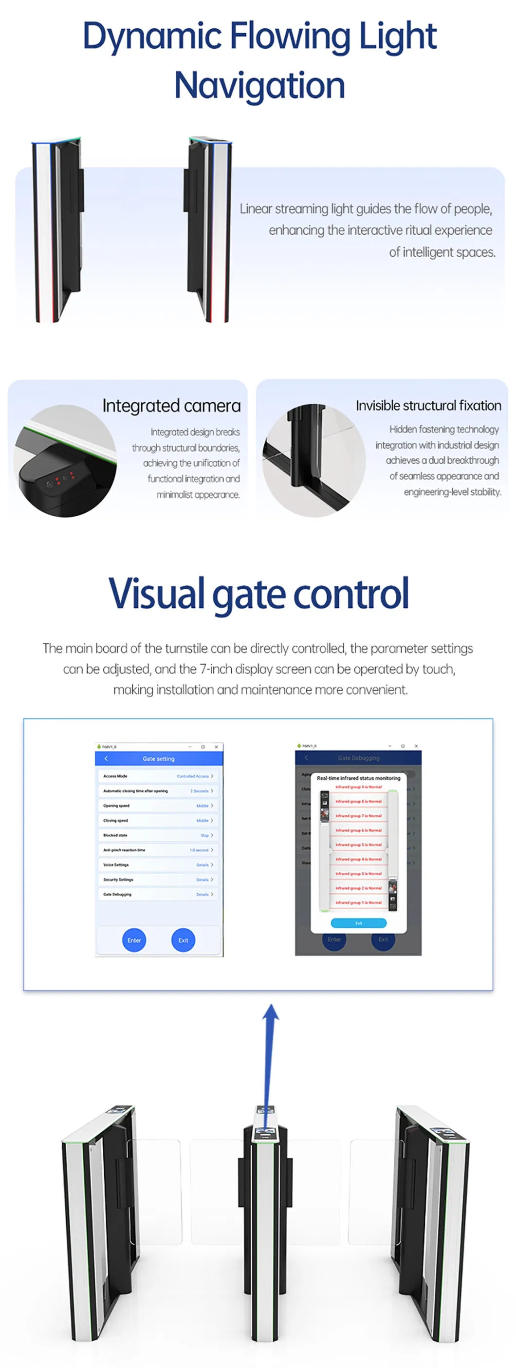 Face Recognition System