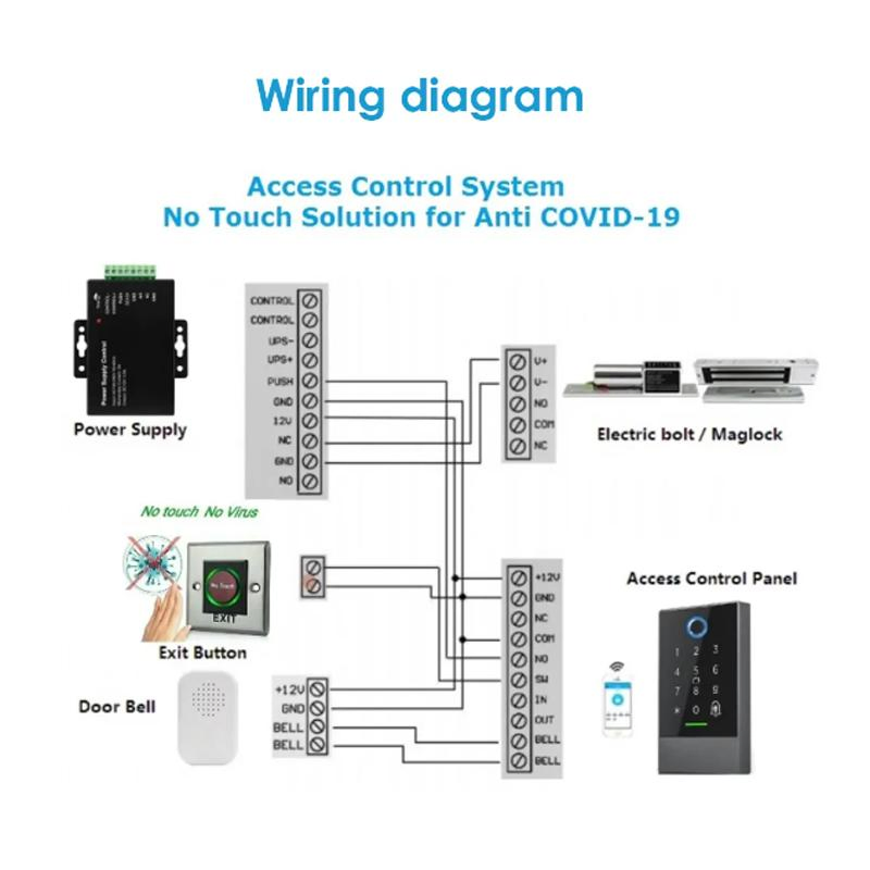 New Timmy Facial Recognition Acess Control Biometric Attendance System