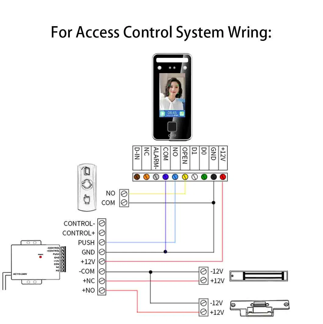 Access System 8