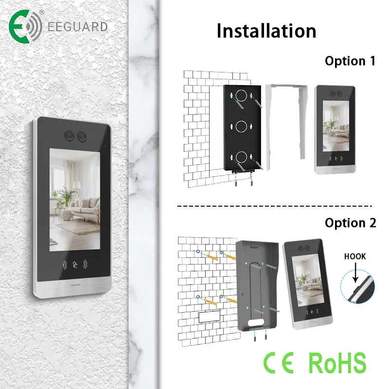Installation Diagram