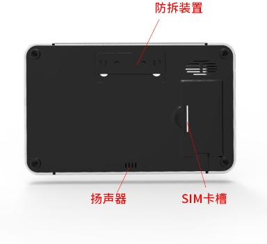 Smart Home Security Alarm System with Emergency Sos Button