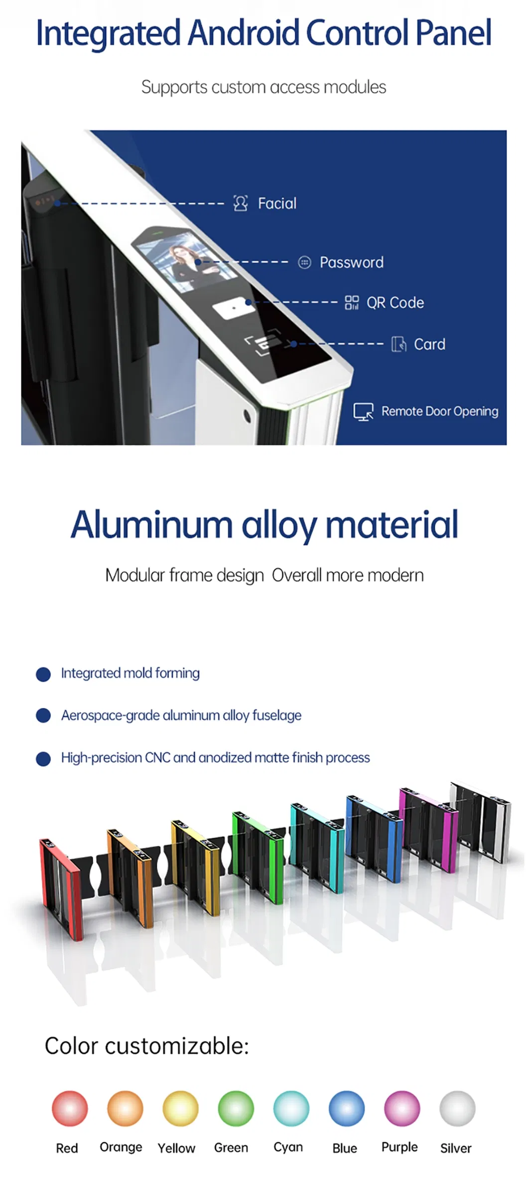 Access Control Integration