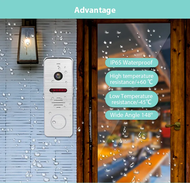 Video Intercom System 9