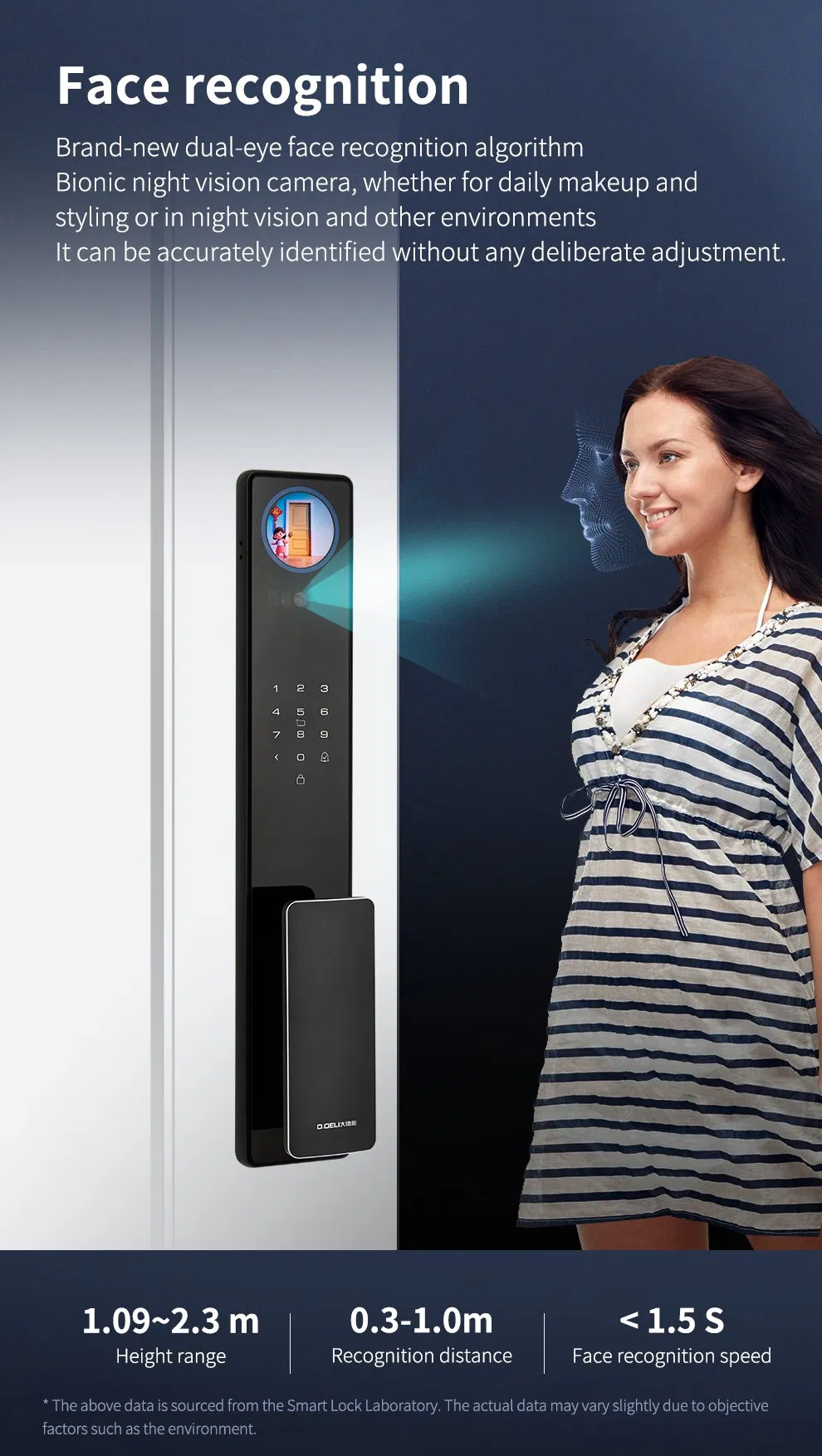 Innovative Smart Lock System 1