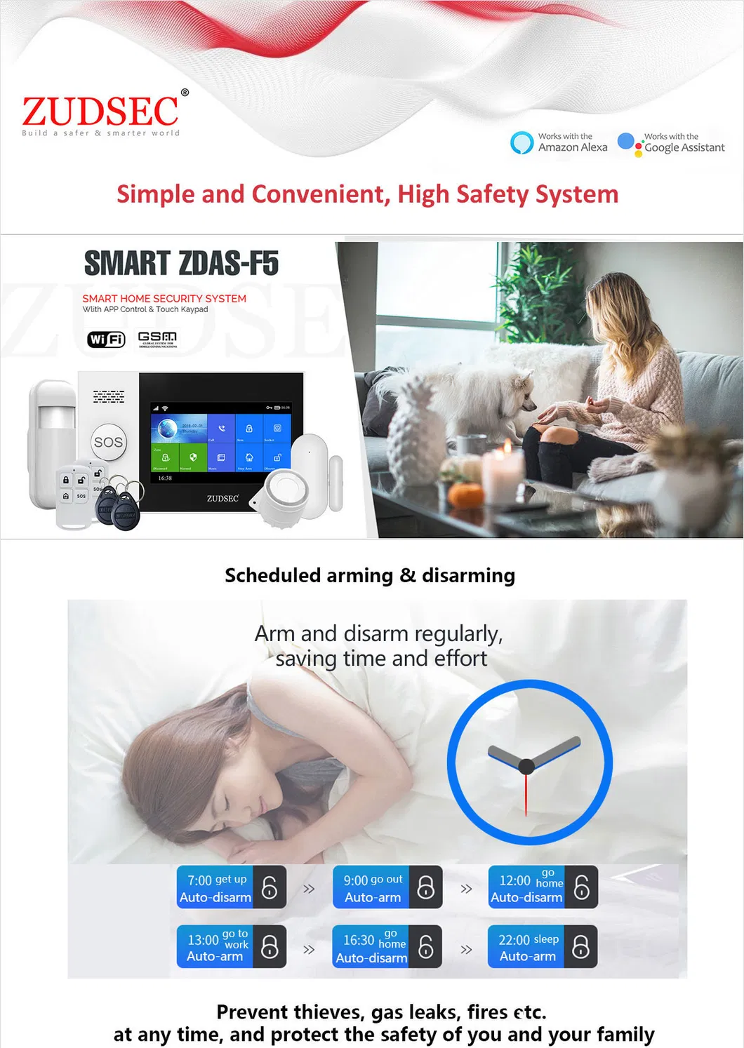 Security System Overview