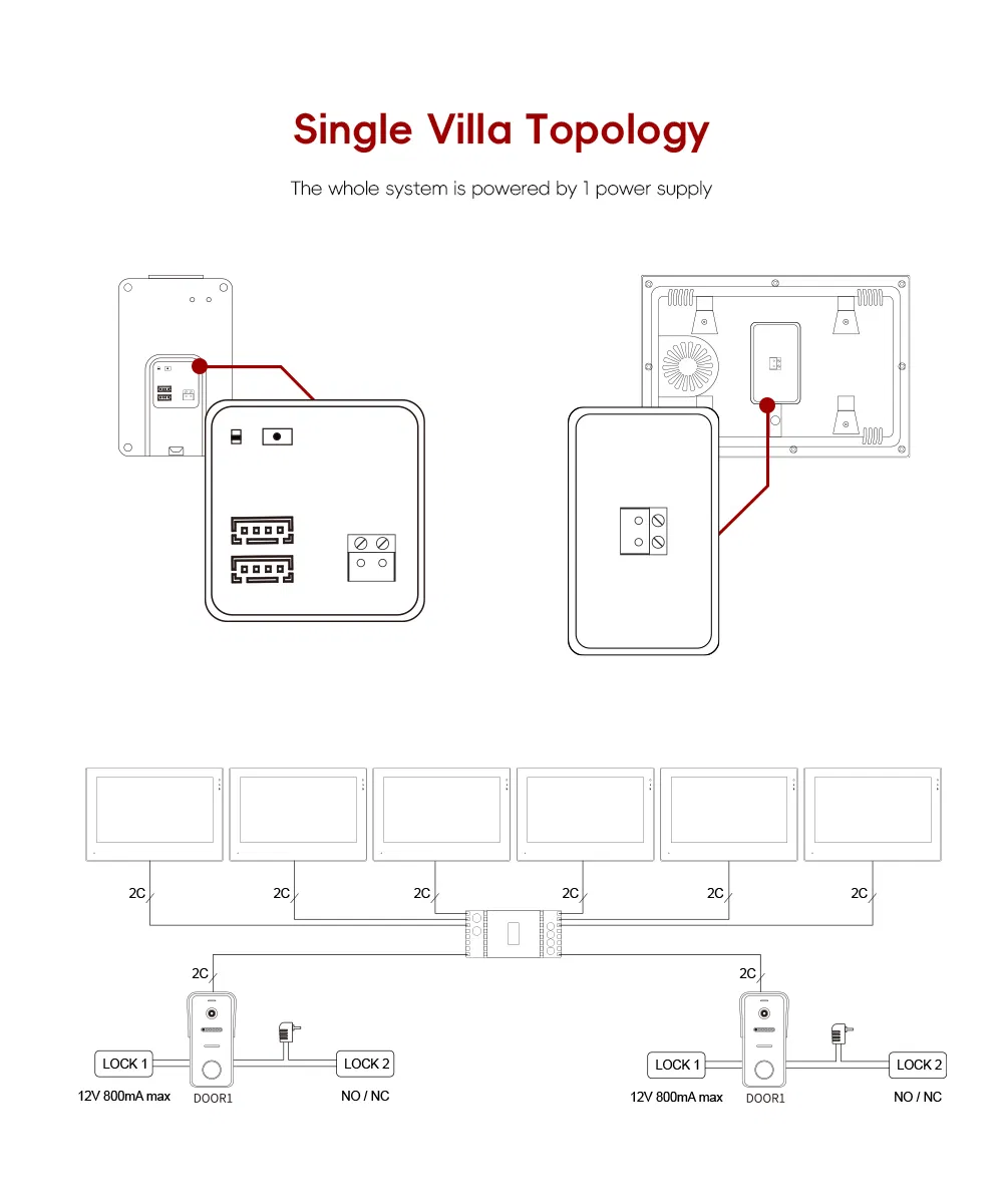 Video Door Intercom System 3