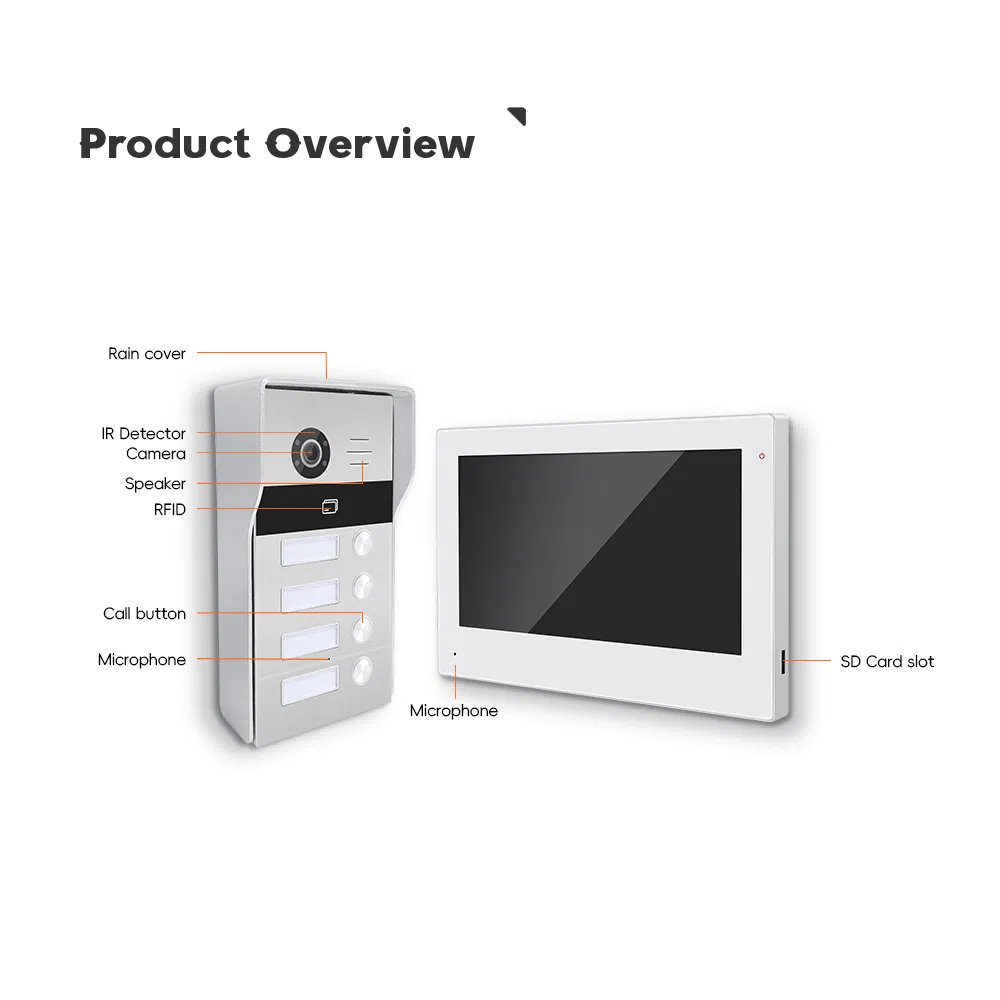 IP Multi Apartment Video Door Phone Smart Phone APP Control Intercom System