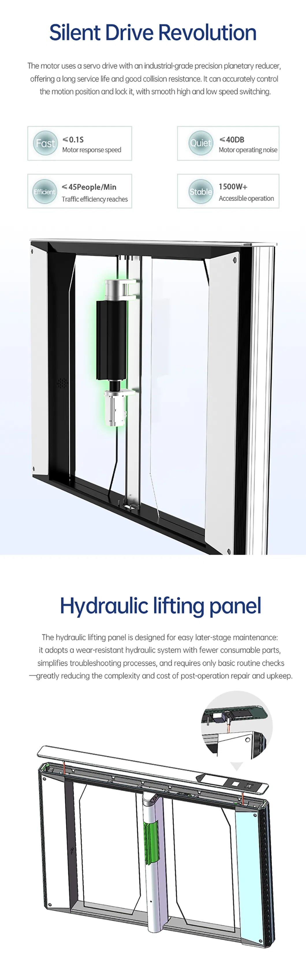 Automatic Swing Gate