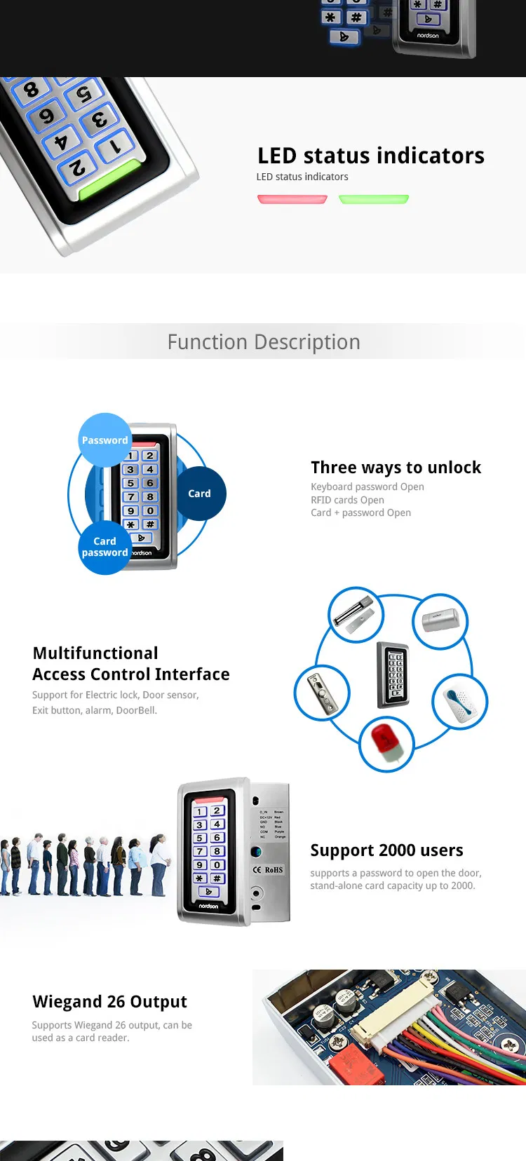 Access Control System 2