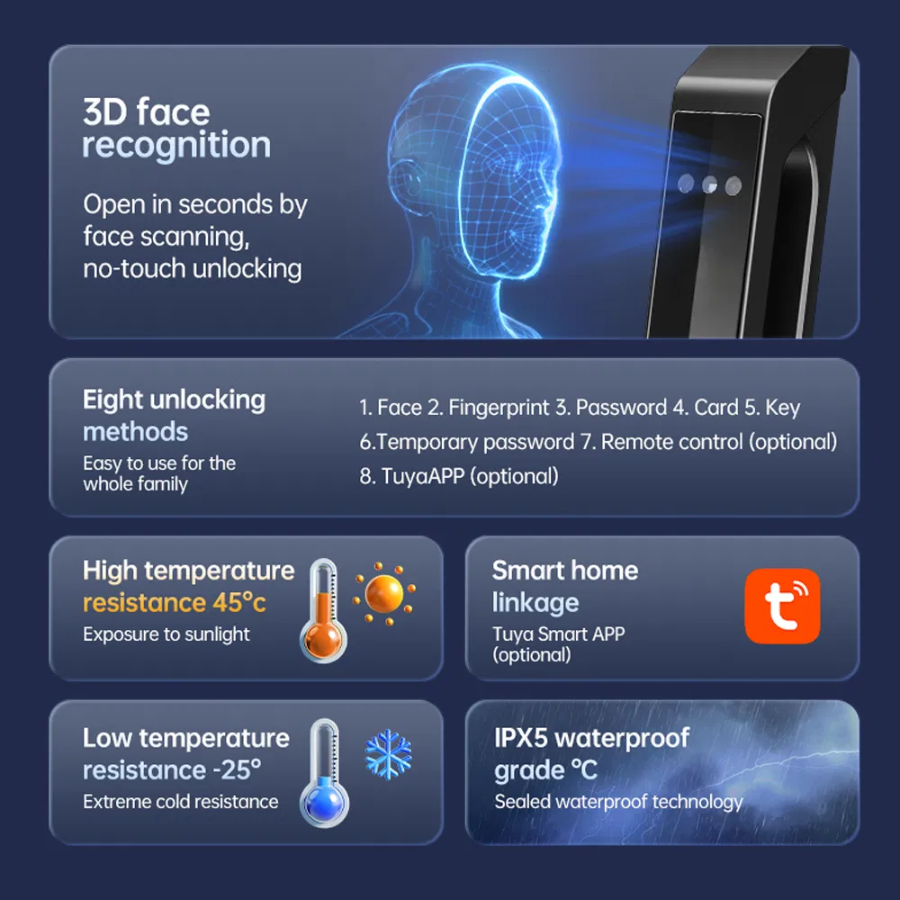 Advanced Smart Lock System for Wooden Doors by Tuya