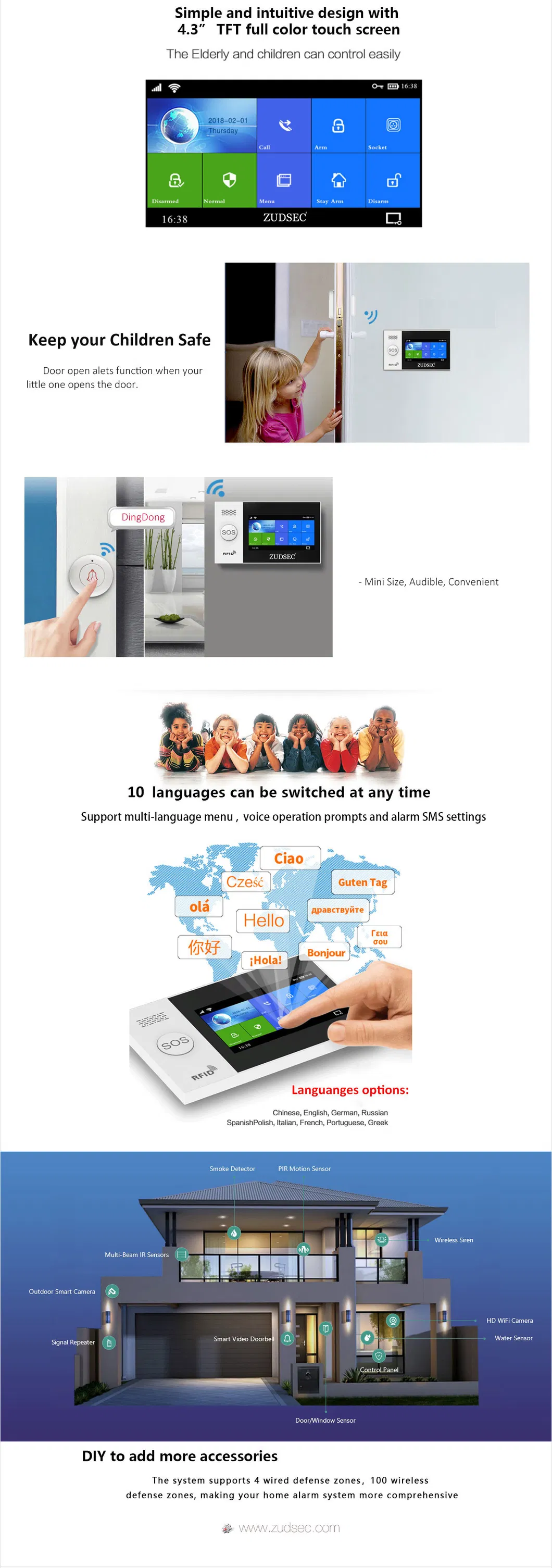 Installation Diagram