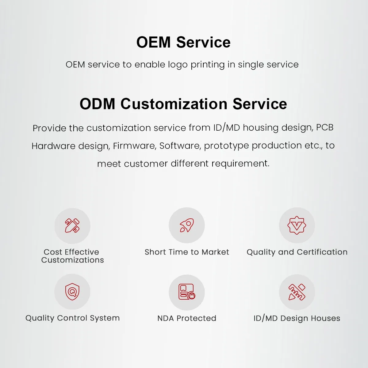 CT10 WiFi LoRa Visitor QR Code RFID Access Control Reader NFC BLE Android iOS Mobile ID for Hotel Guest Room with Open SDK