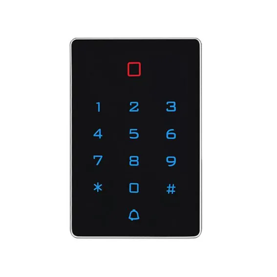 Access Control System Main View