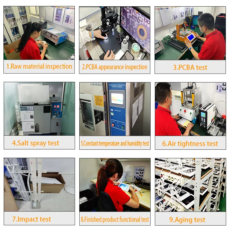 Quality control process