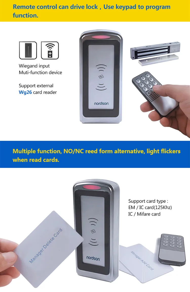 Access Control System 4