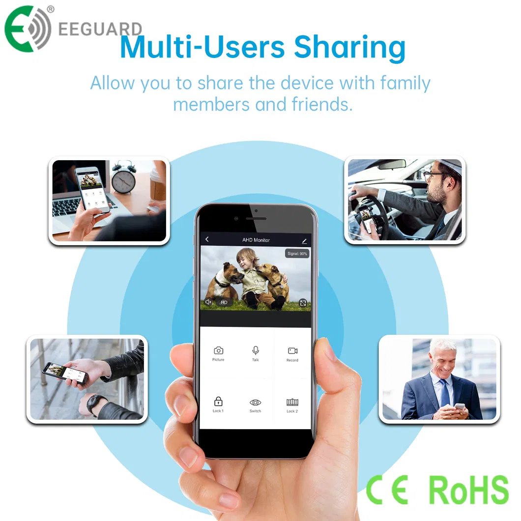 Video Doorphone Detail 7