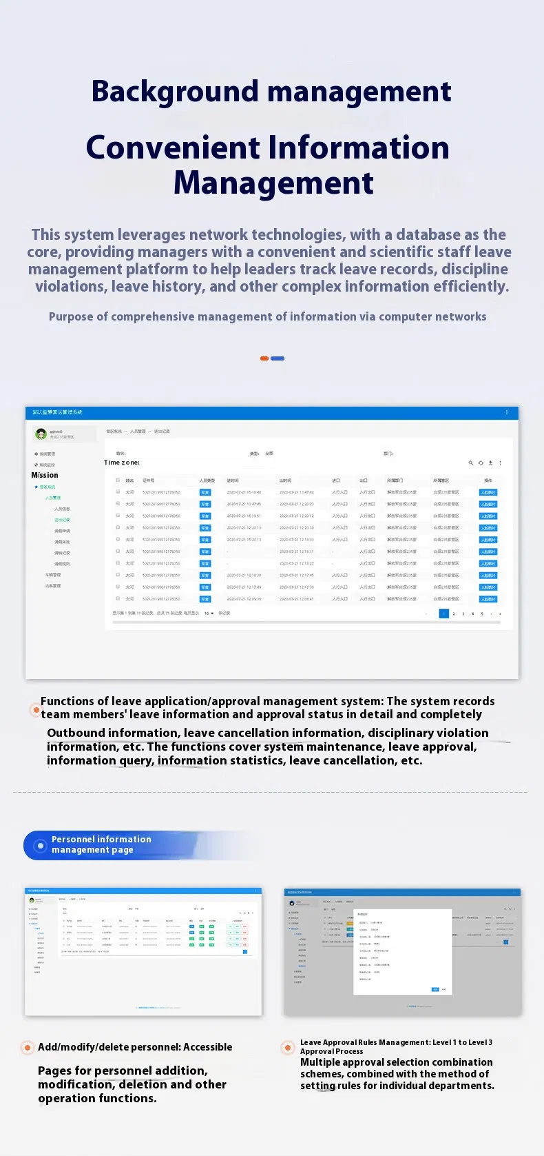 System Management Overview