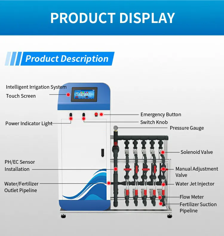 Smart Monitoring System