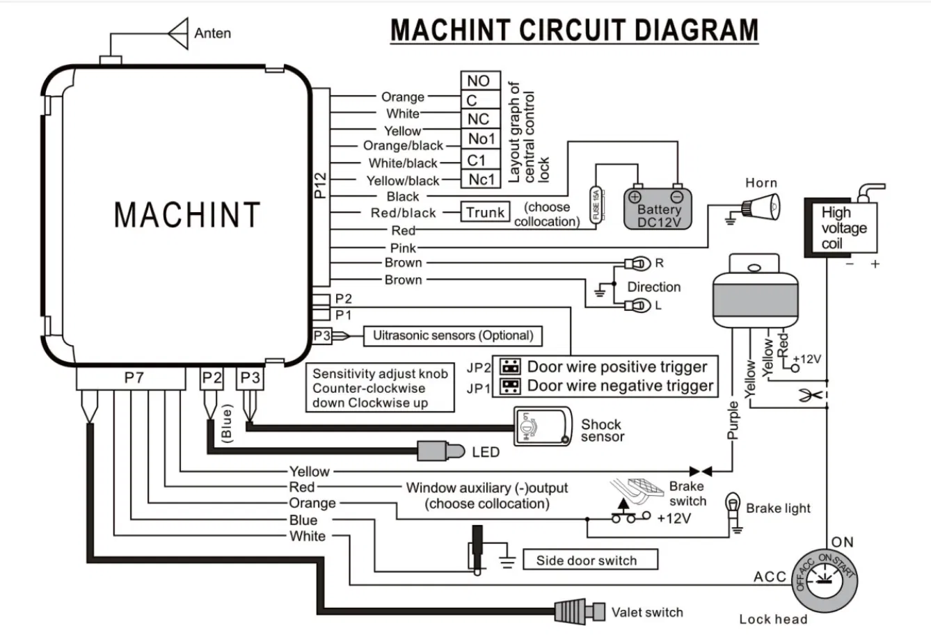 Nto Car Keyless Entry Nt-C040 Remote Door Lock Alarm System
