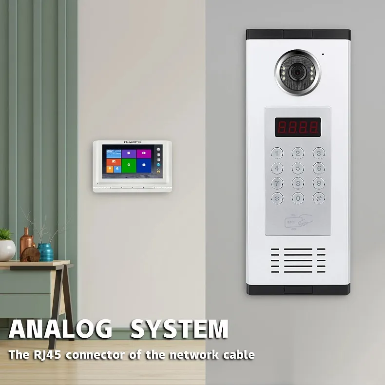 Smart Intercom System 2