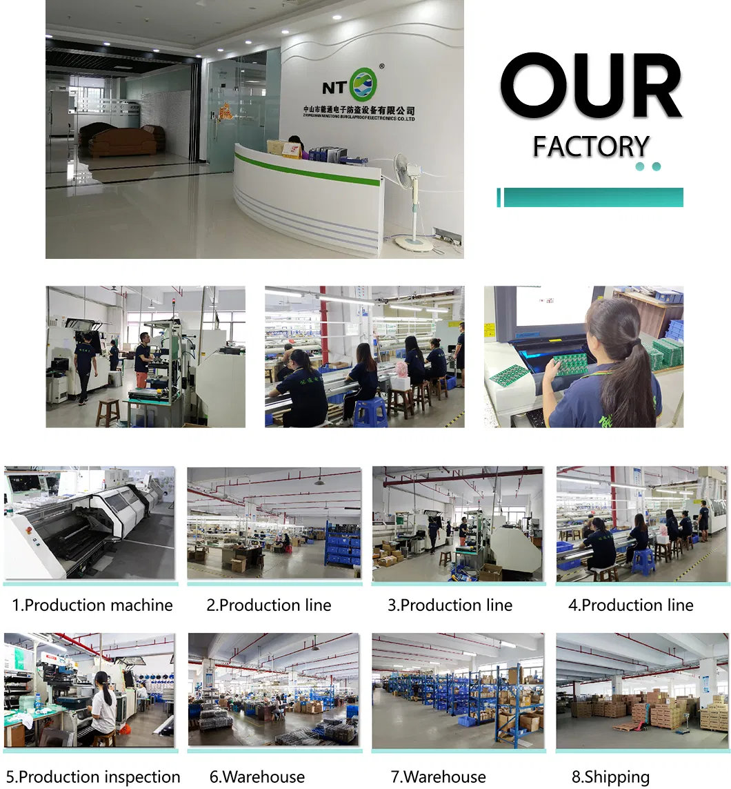 Factory Internal View