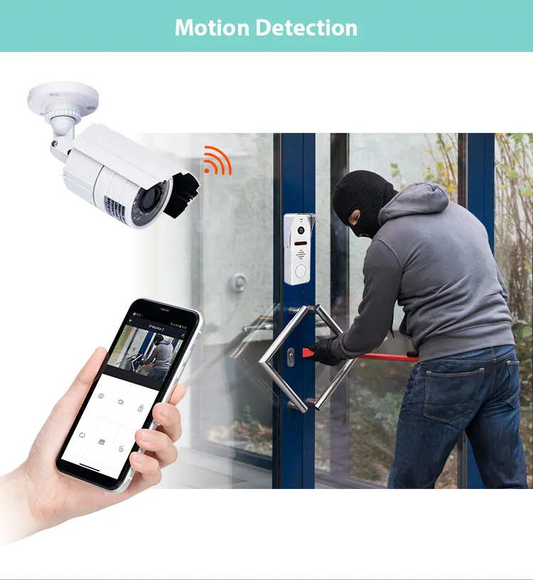 Video Intercom System 10