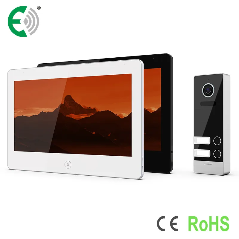 Intercom System View