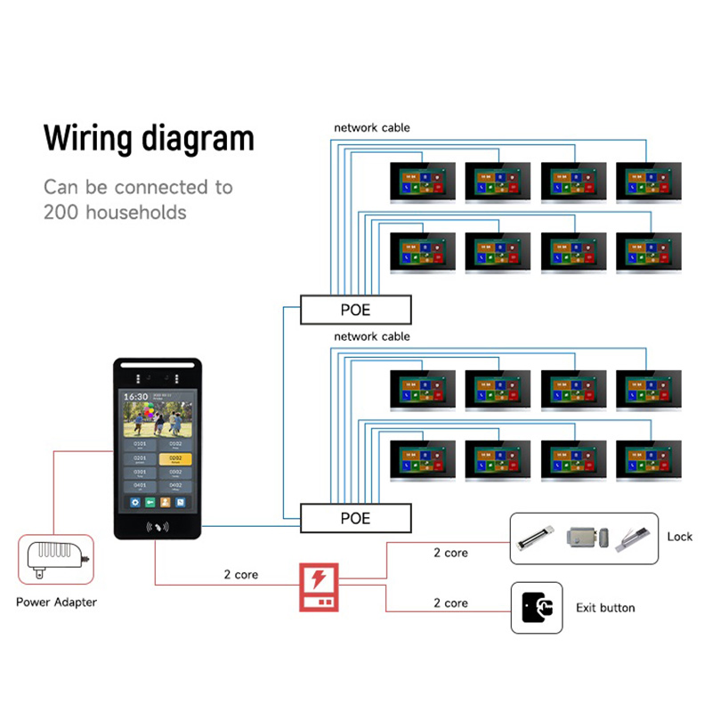 Mingke Mk-Azcprl8c Tuya Smart Video Door Bell IP Intercom System