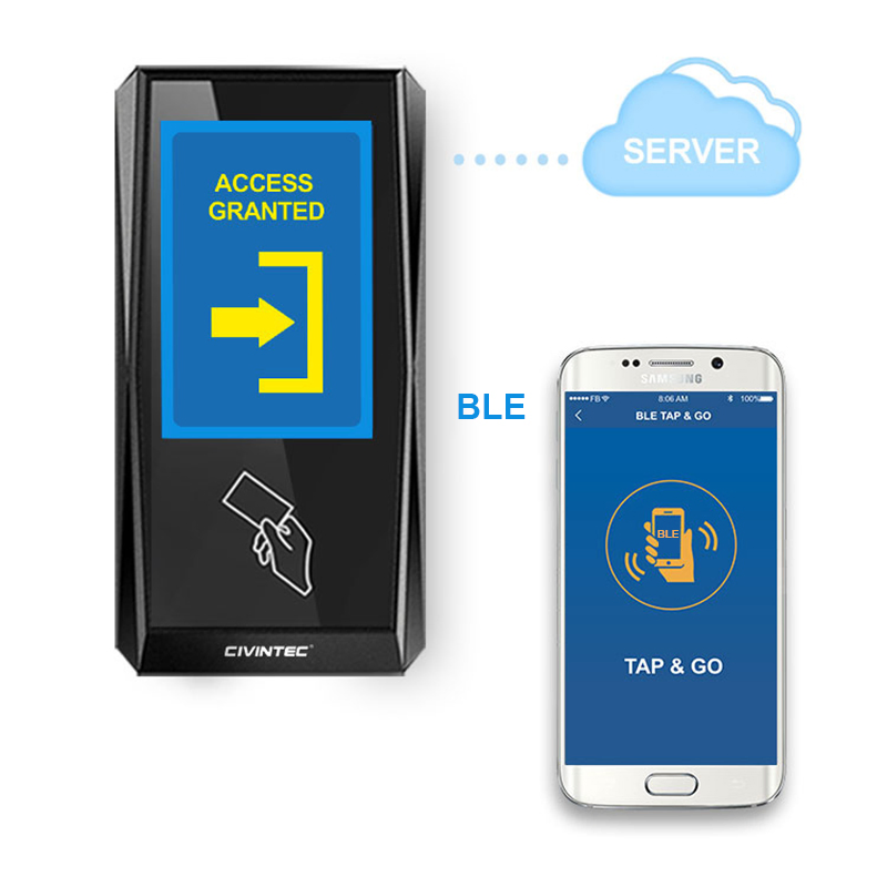 Qr Code Security System Qr Code Reader 4G Ethernet IP Network Qr Code Scanner with Poe