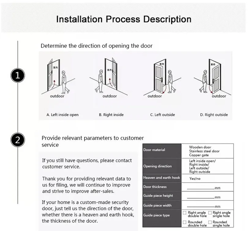 Installation Process