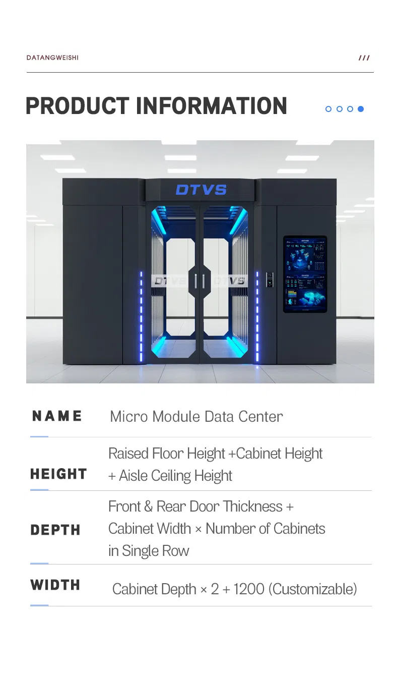 Micro Data Center Design