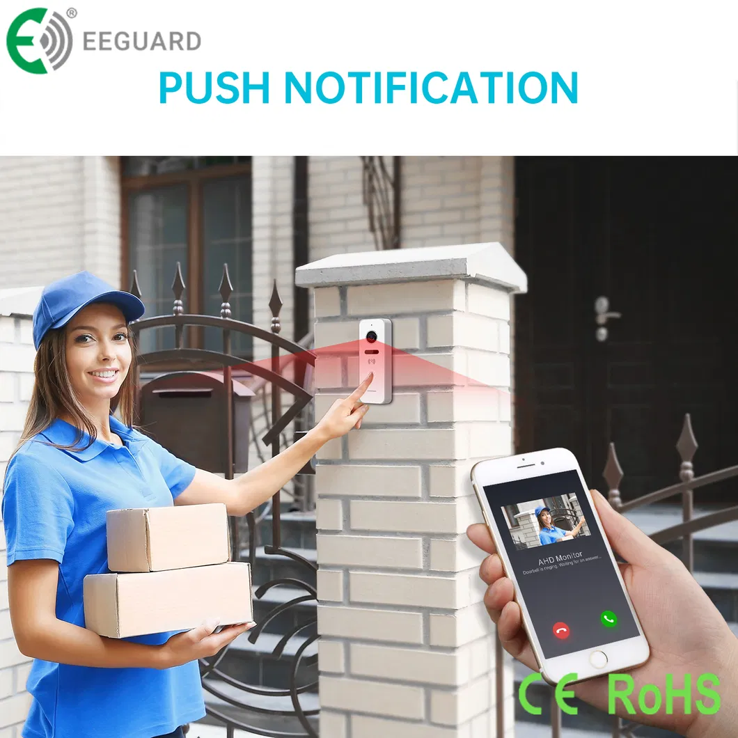 Video Doorphone Detail 5