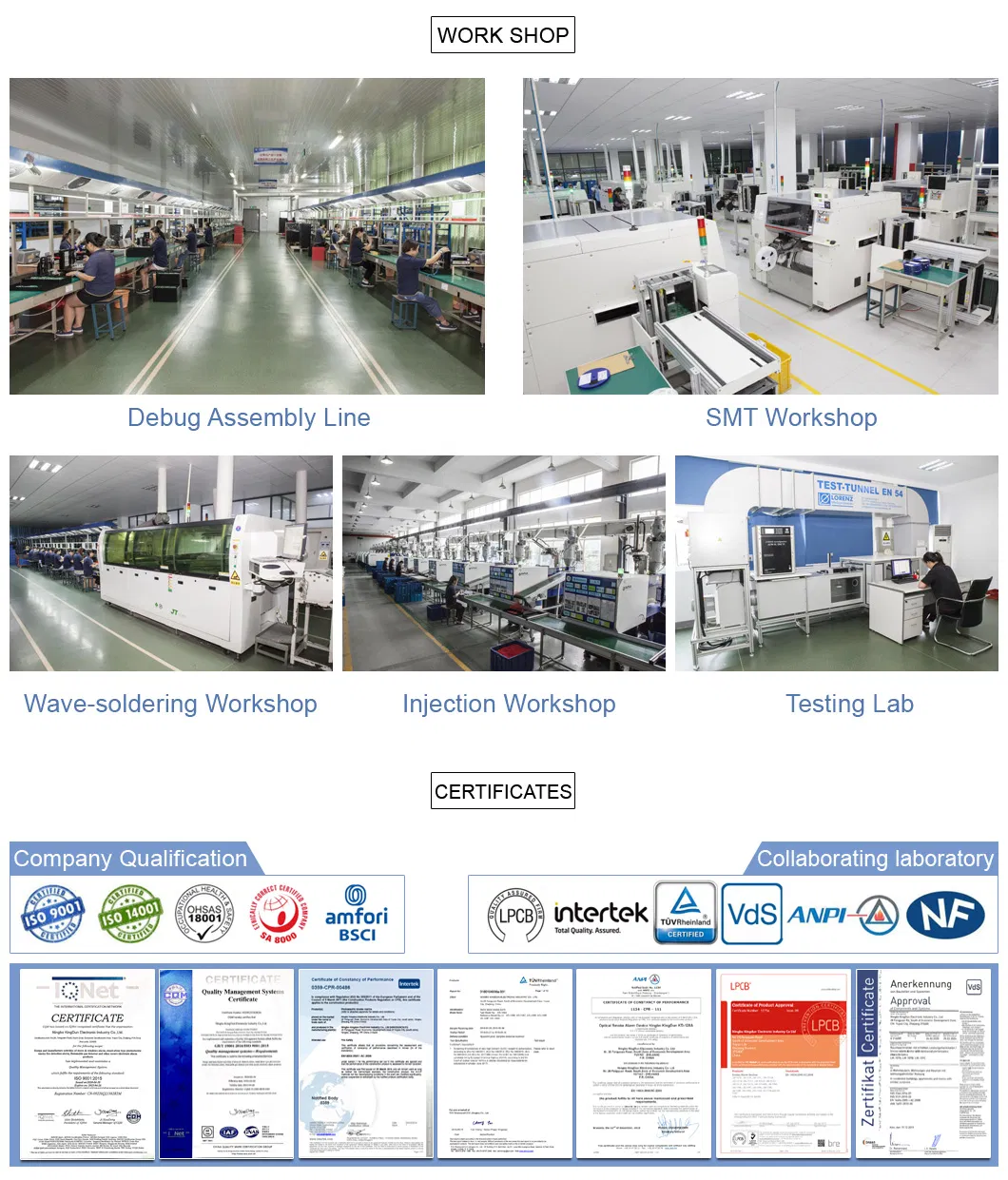 Production Display 2