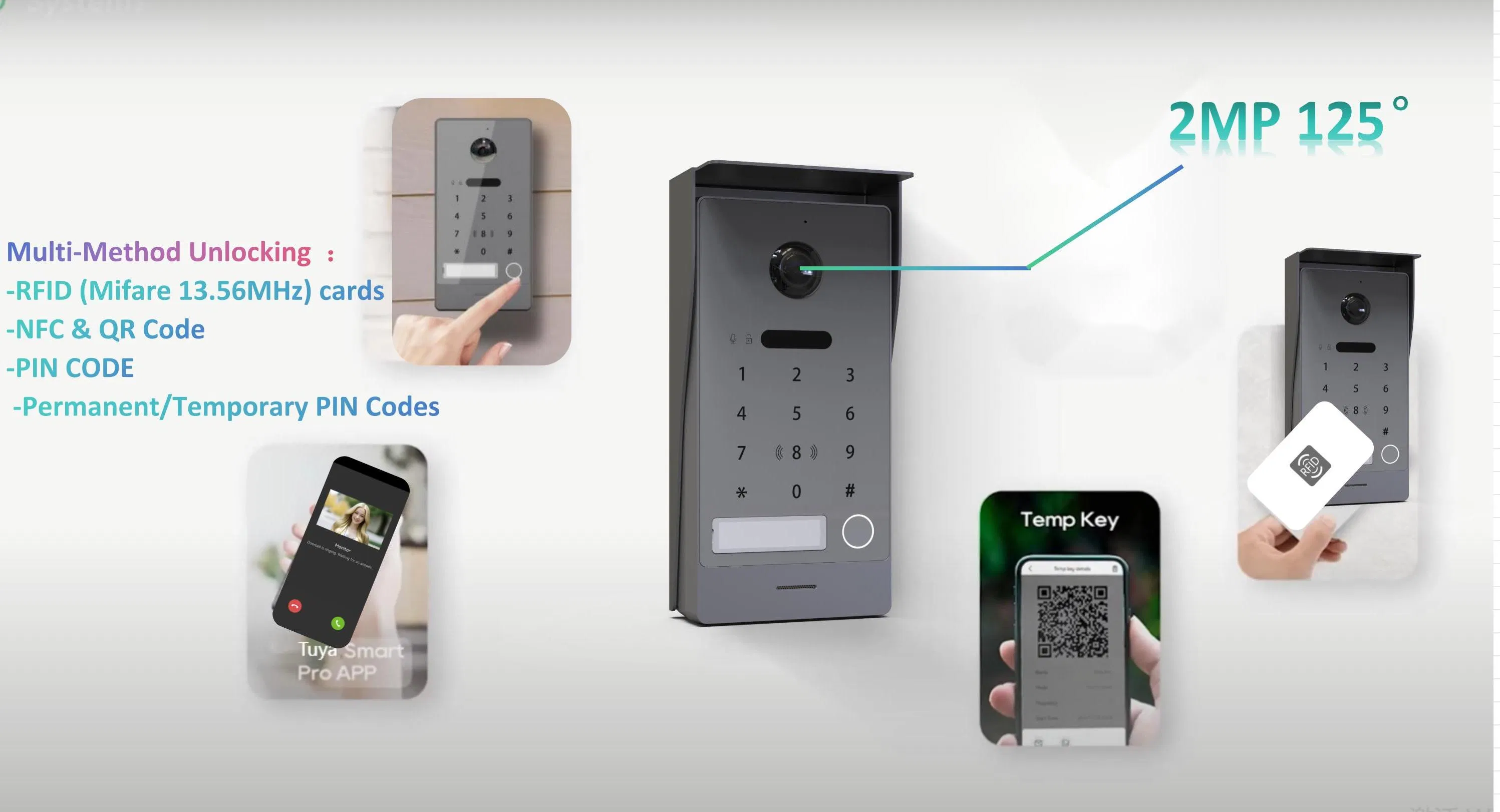 2-Wire Smart Home Security Tuya Video Doorbell Villa Intercom System