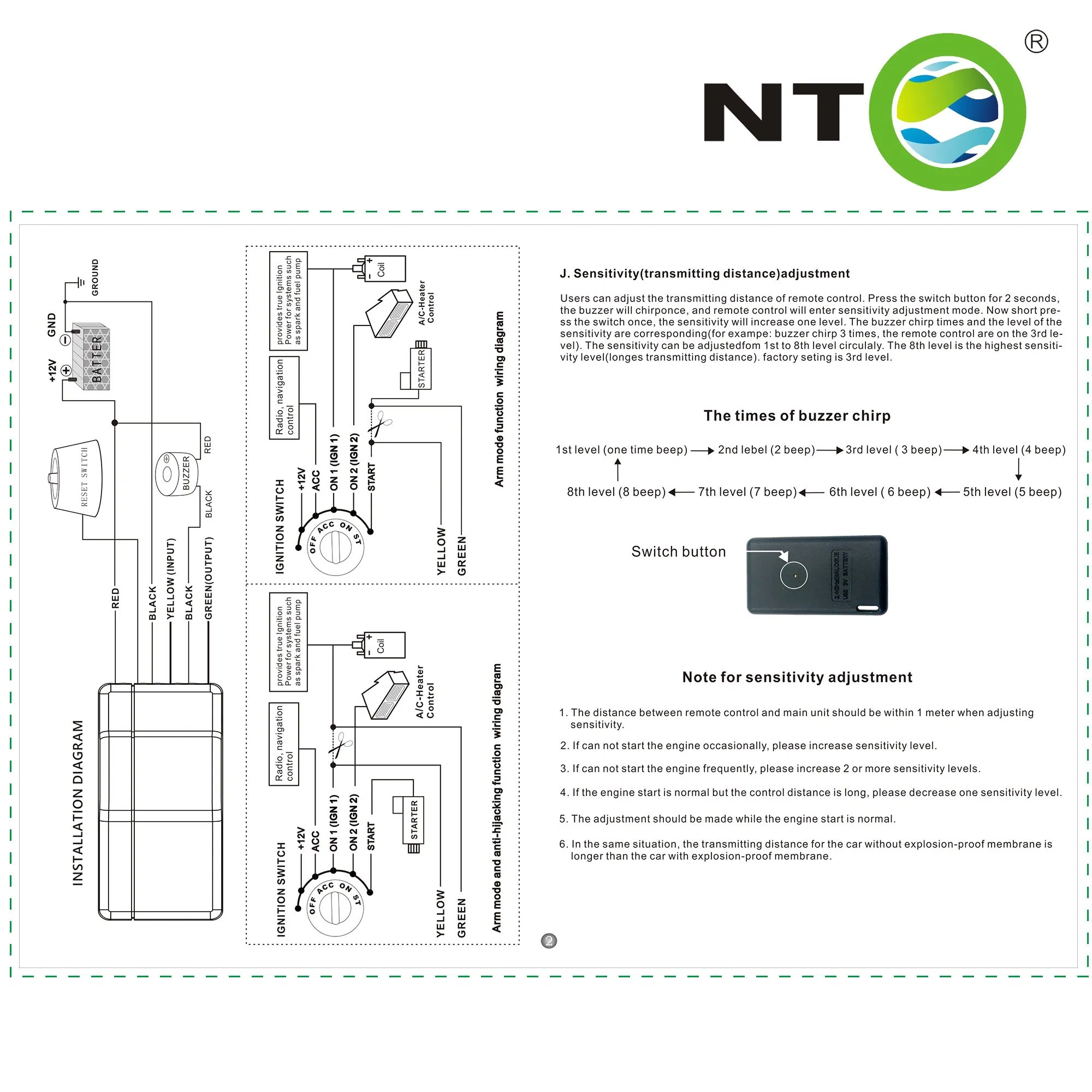 Advanced RFID Dual Immobilizer System with Smart Auto Lock