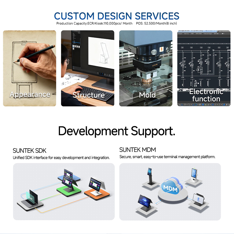 Door Access Control System IP65 Waterproof Suntek Facial Recognition Reader for Outdoor Building Access &amp; Security