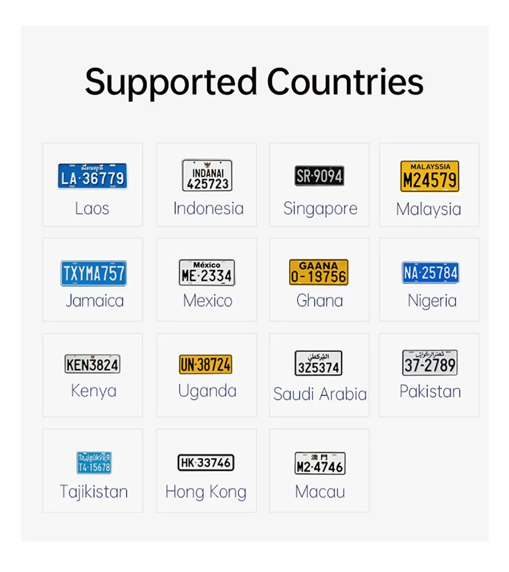 Parking System Detail 5