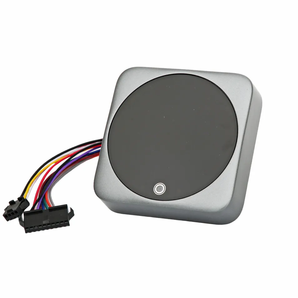 Access Control View 1